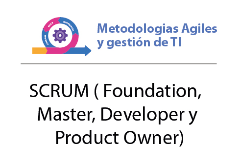 Cursos de Scrum